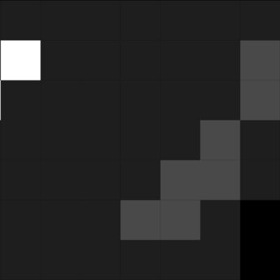 8 Bit  Sunglasses #1 Thumbnail