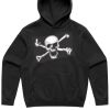 AS Colour - Box Hood Thumbnail