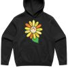 AS Colour - Box Hood Thumbnail