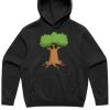 AS Colour - Box Hood Thumbnail