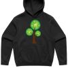 AS Colour - Box Hood Thumbnail