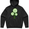 AS Colour - Box Hood Thumbnail