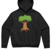 AS Colour - Box Minus Hood Thumbnail