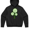 AS Colour - Box Minus Hood Thumbnail