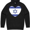 AS Colour Supply Hood Thumbnail