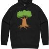 AS Colour Supply Hood Thumbnail