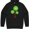 AS Colour Supply Hood Thumbnail