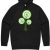 AS Colour Supply Hood Thumbnail