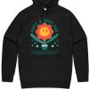 AS Colour Supply Hood Thumbnail