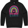 AS Colour Supply Hood Thumbnail